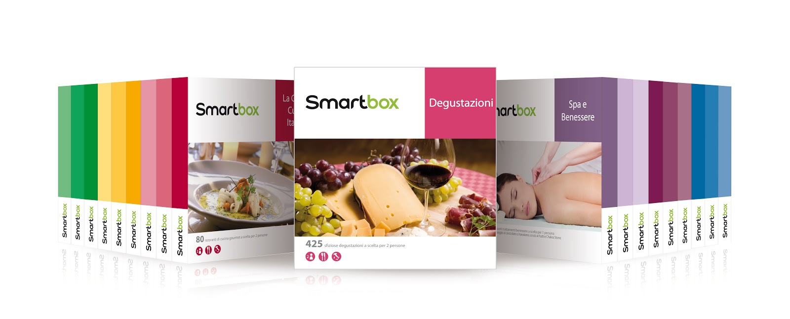 Emozione3, Smartbox e Boscolo Gift